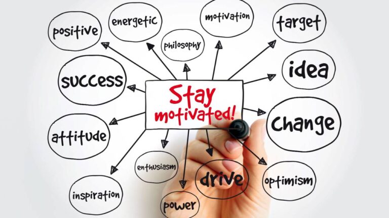 Six Winning Strategies for Maintaining Motivation in Your Sales Role